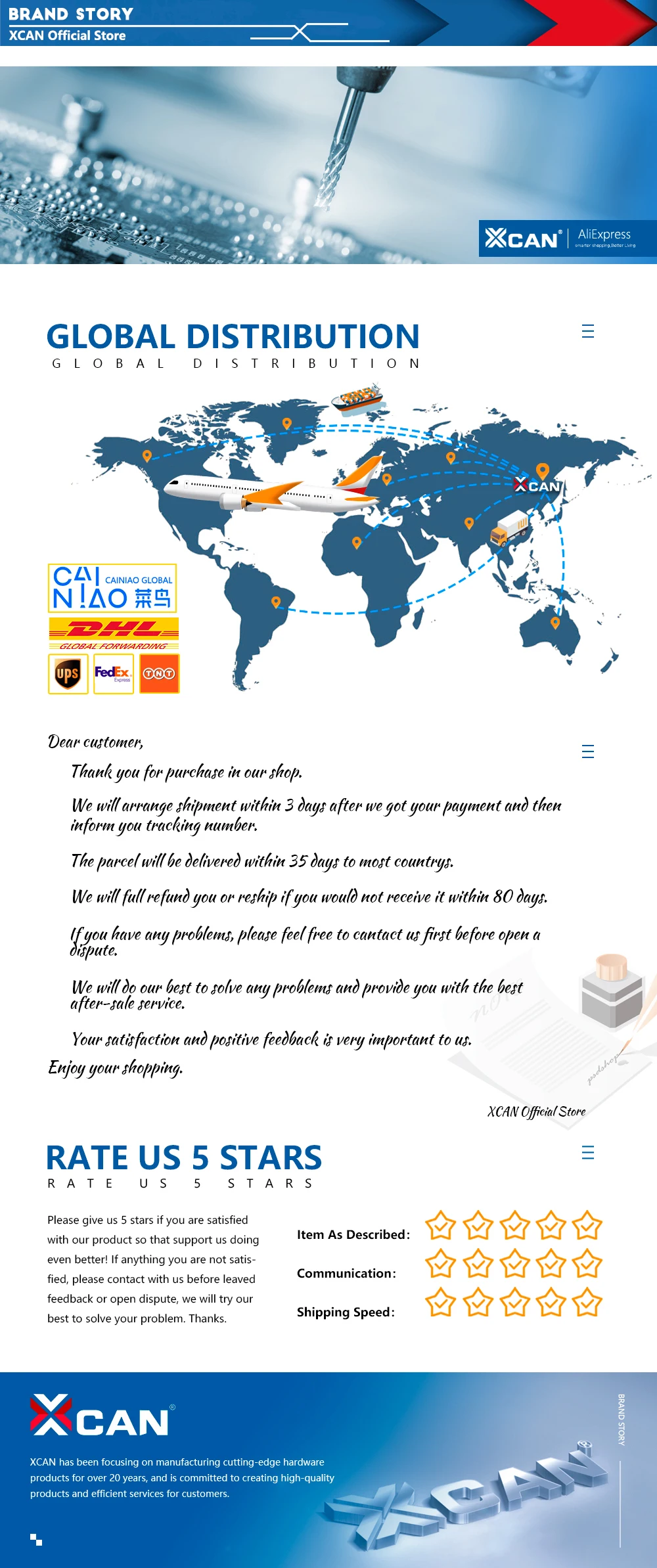 FAQ-（PCB玉米铣刀左）