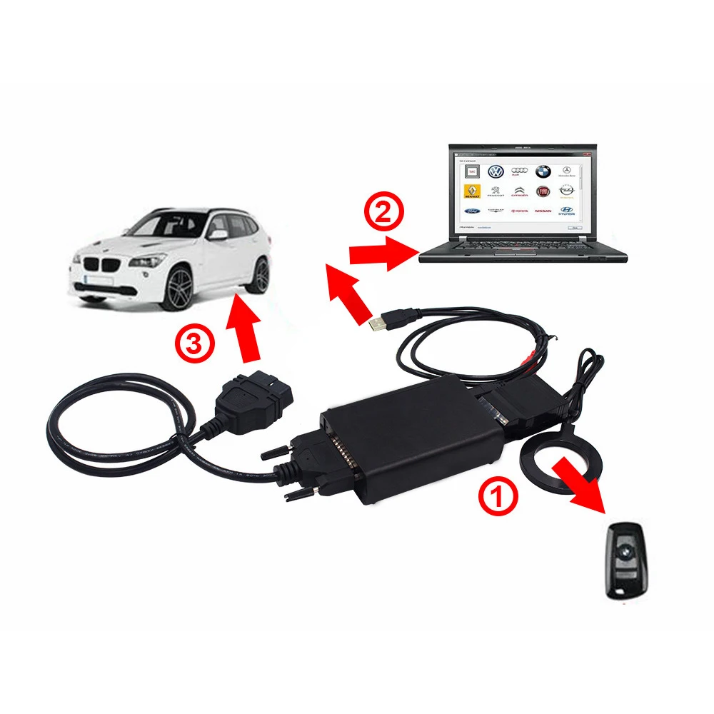 US $151.87 New Original 2014 ABRITES Commander Diagnostic Scanner Odometer Correction Key Programmer Unlimited With 18 Software
