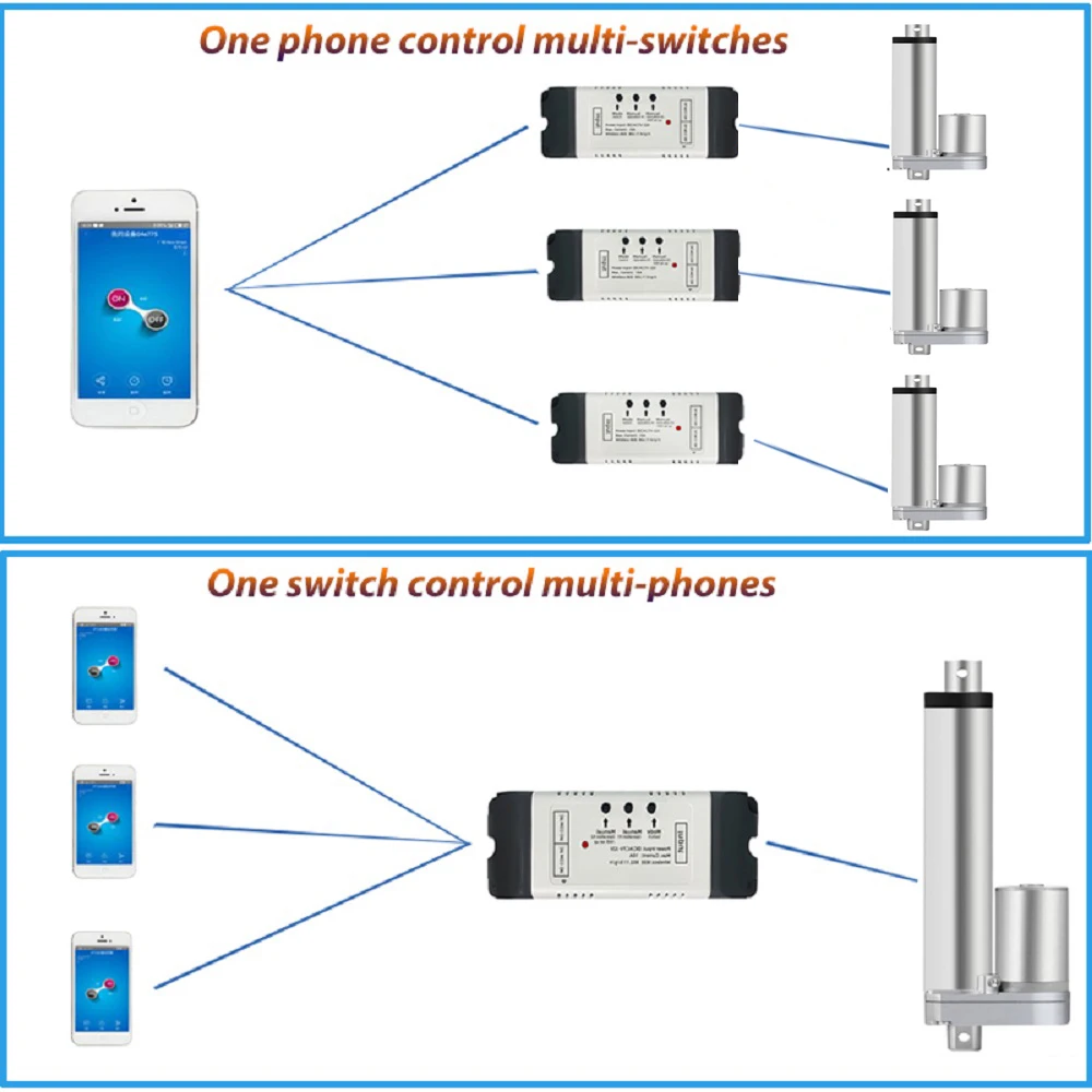 Screwdriver Electric Drill Tool Mini Battery Tools