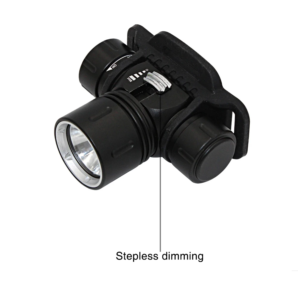Diving headlamp (3)