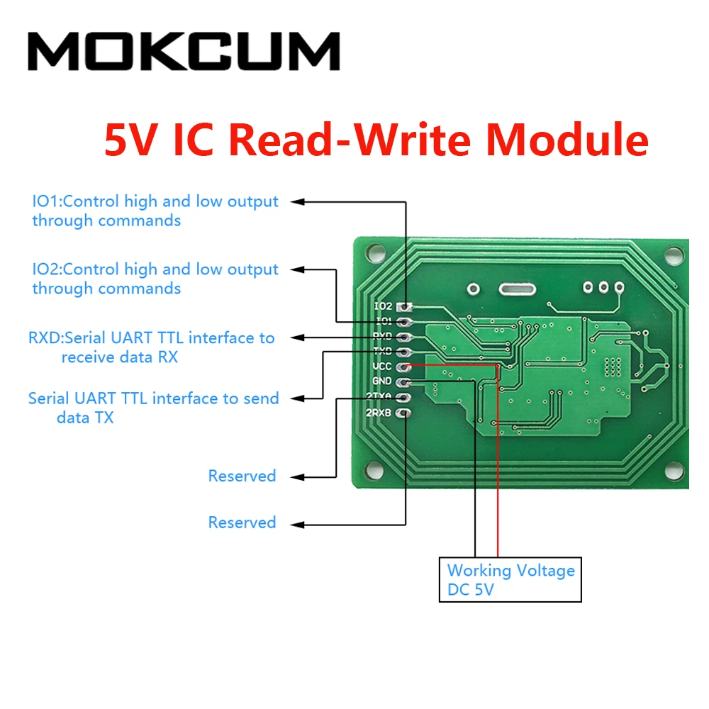 5. Url iis rewrite расширение. Microsoft iis. Rewrite и reset разница. Rewrite module.