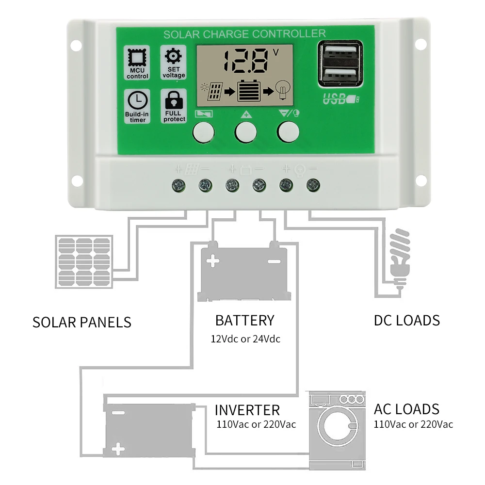 30/20/10A Solar Laderegler PWM Solar Panel Controller Regulator 12V/24V Dual USB 