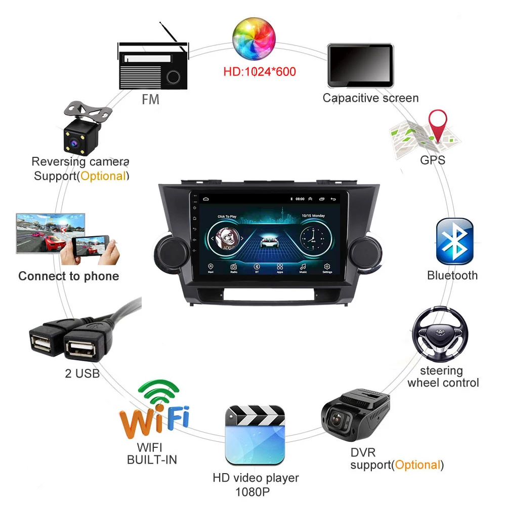 Автомобильное головное устройство для Toyota Highlander 2007-2013 мультимедийное автомобильное радио gps навигация Android 8,1 " Carplay USB FM SWC hands free