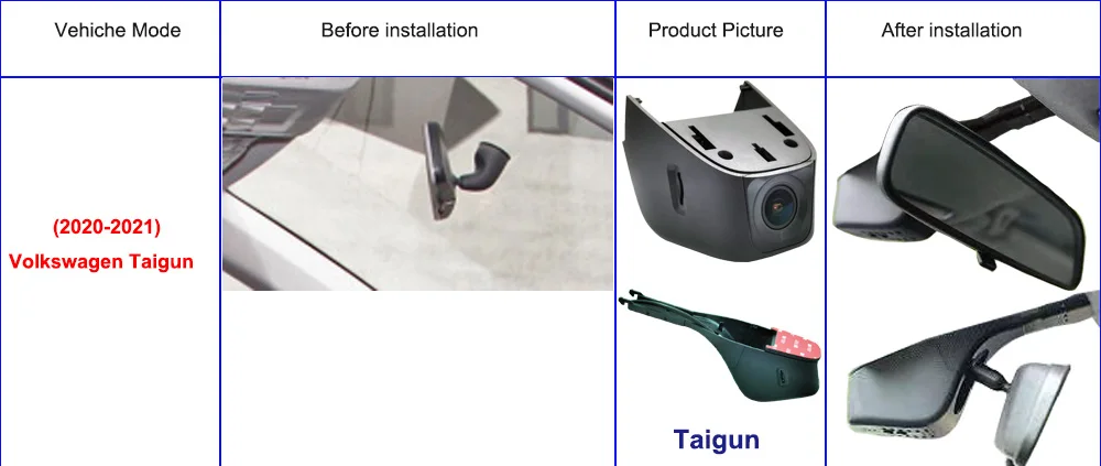 Taigun