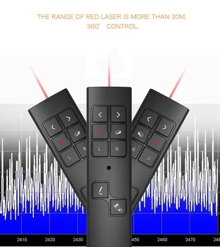 

PP930 Pen Present Rechargeable 30m Slide Laser Pointer Wireless Presenter Mini USB PPT Flip Remote Controller Air Mouse