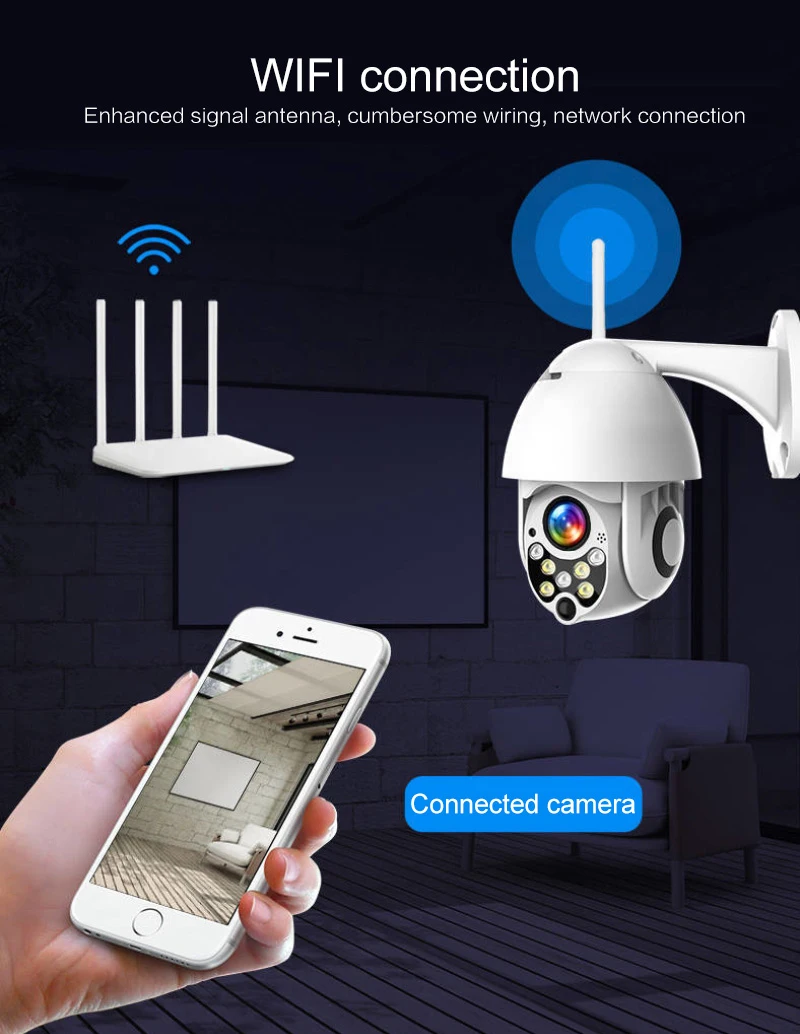 2MP беспроводная Wifi камера 1080P Full color HD, ip-камера PTZ наружная Водонепроницаемая камера ночного видения наружная сетевая камера наблюдения