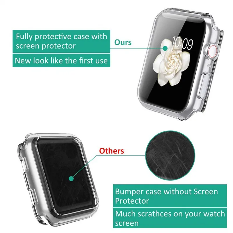 Силиконовый мягкий чехол для Apple Watch series 4, 44 мм, 40 мм, защитные чехлы из ТПУ для iWatch 3 2, универсальная крышка, ультратонкая прозрачная рамка