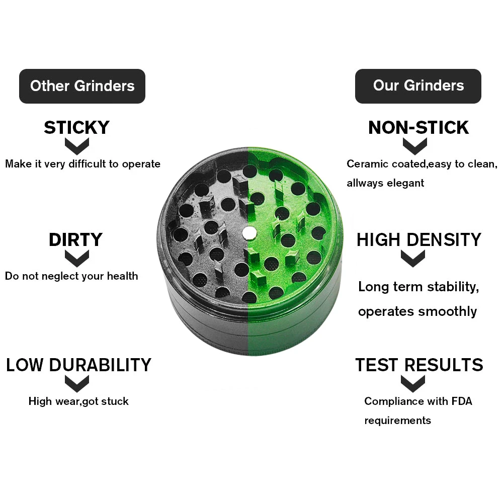HONEYPUFF Grinder Weed Ceramic Herb Grinder Aluminum 63MM 4 Layers Grinding Machine Spices Grinder Crusher Weed Accessories
