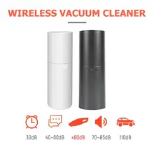 Пылесос для сухой и влажной уборки двойной портативный беспроводной мини-пылесос USB Перезаряжаемый ручной очиститель Авто домашний внутренний Автомобильный интерьер