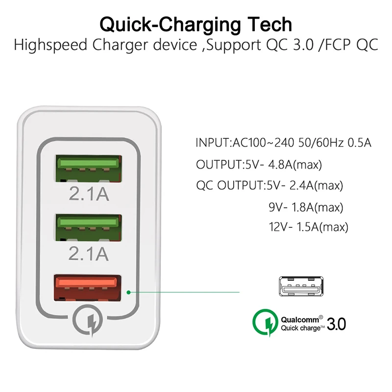 Универсальное зарядное устройство с несколькими USB портами QC3.0 быстрая зарядка