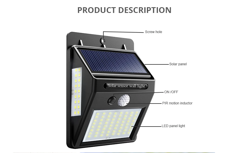 100 светодиодный солнечный свет наружное освещение светодиодный солнечный светильник PIR датчик движения садовый свет настенный на солнечной энергии лампа-фонарь уличного освещения водонепроницаемый