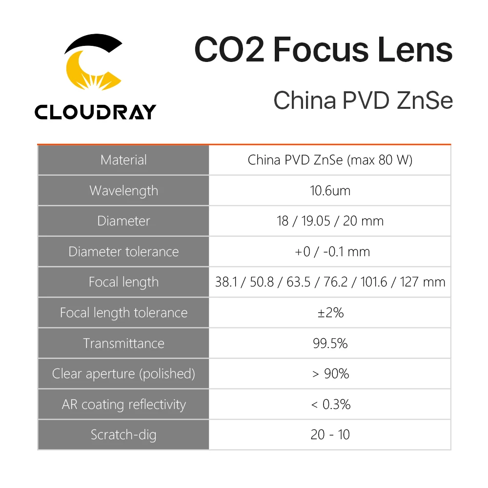 Cloudray Китай CO2 ZnSe фокусная линза Dia.18 19 05 20 мм FL38.1 50 8 63 5 101 6 127 1 4 &quotдля лазерной
