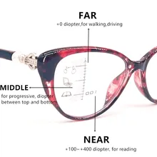 Женские очки «кошачий глаз», женские ретро очки для чтения с прогрессивным мультифокальным фокусным расстоянием, Tr90, высокое качество, близкое дальнее зрение, увеличительная дальнозоркость