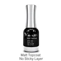 Matt top coat