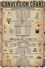 

Retro Style Metal Sign Baking Decor Home Conversion Art Baking Knowledge Tin Sign Decoration Vintage Ic Metal Poster Wall Decor