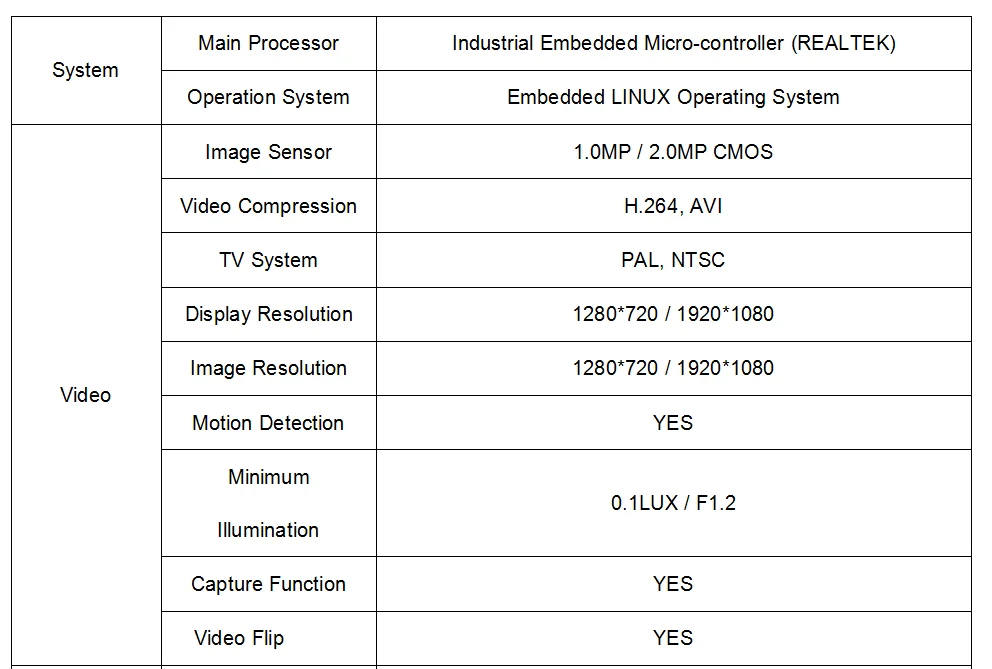 INQMEGA 1080P HD Home Security IP Камера Беспроводной смарт-камера с Wi-Fi аудио запись видеонаблюдения Видеоняни и радионяни Мини CCTV Камера