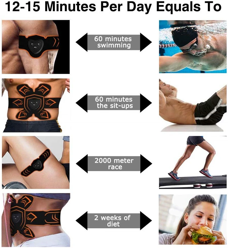 EMS Abdominal Massager Belt Health Care Arm Muscle Stimulator Silicone+Abs Shiatsu Smart Wireless Vibro Massage Physiotherapy