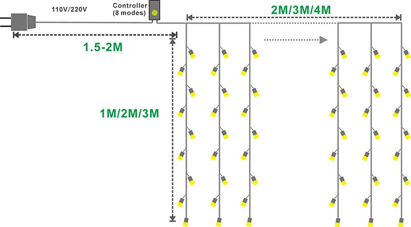 2x2/3x3/6x3m 300 светодиодный сосулька сказочные гирлянды рождественские светодиодный гирлянда со сказочными огнями уличный занавес садовый декор