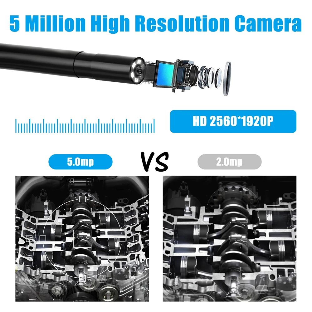 F220 5,5 мм промышленный беспроводной Эндоскоп бороскоп Инспекционная камера Встроенный 6 светодиодов IP67 Водонепроницаемый для смартфонов iOS/Android