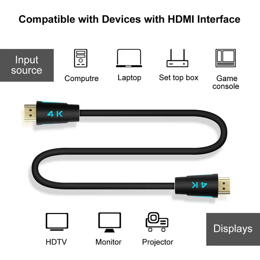 Tesla smart HDMI кабель видео кабели HDMI 2,0 4 k@ 60 Гц HDMI кабель 1,5 м для Xbox360 lcd PS3 PS4 проектор компьютера