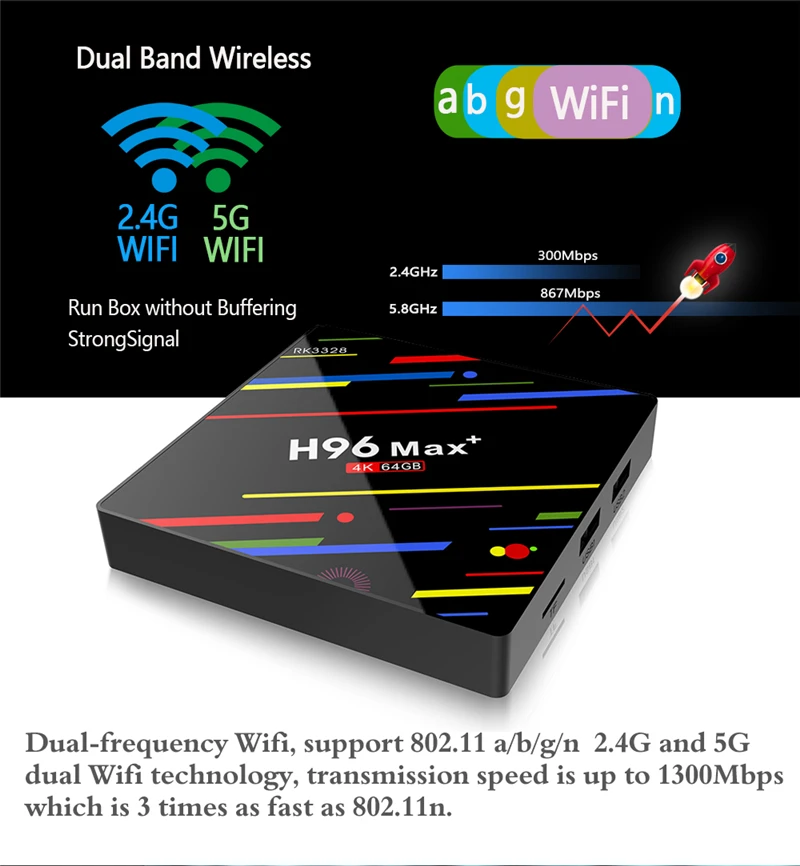 H96 MAX+ ТВ-приставка Android 8,1 4G 64G Смарт-приставка RK3328 ТВ-приставка Google Голосовое управление 2,4/5G Wifi 4K медиаплеер