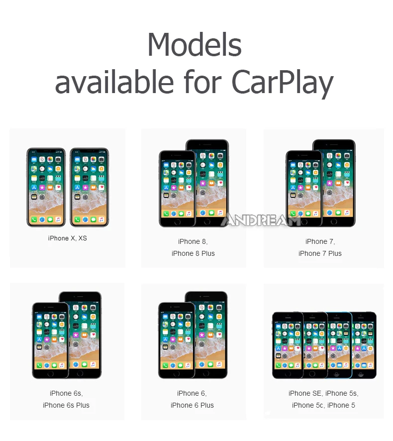 Best Wireless CarPlay Android Auto Interface BOX for BMW 4 5 Series F32 F33 F36 F10 F11 F07 GT NBT system Mirrorlink IOS 31