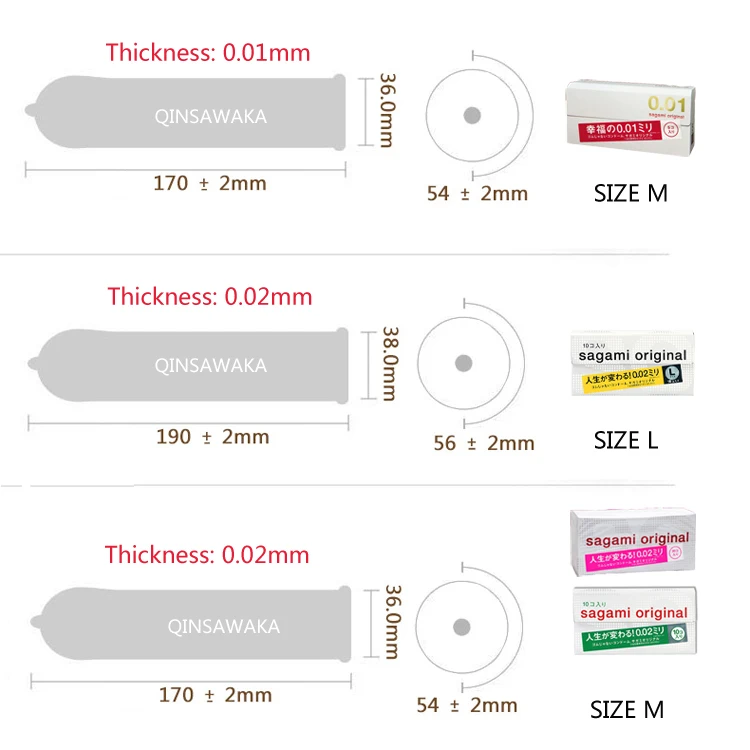 x型号选择sagami 1