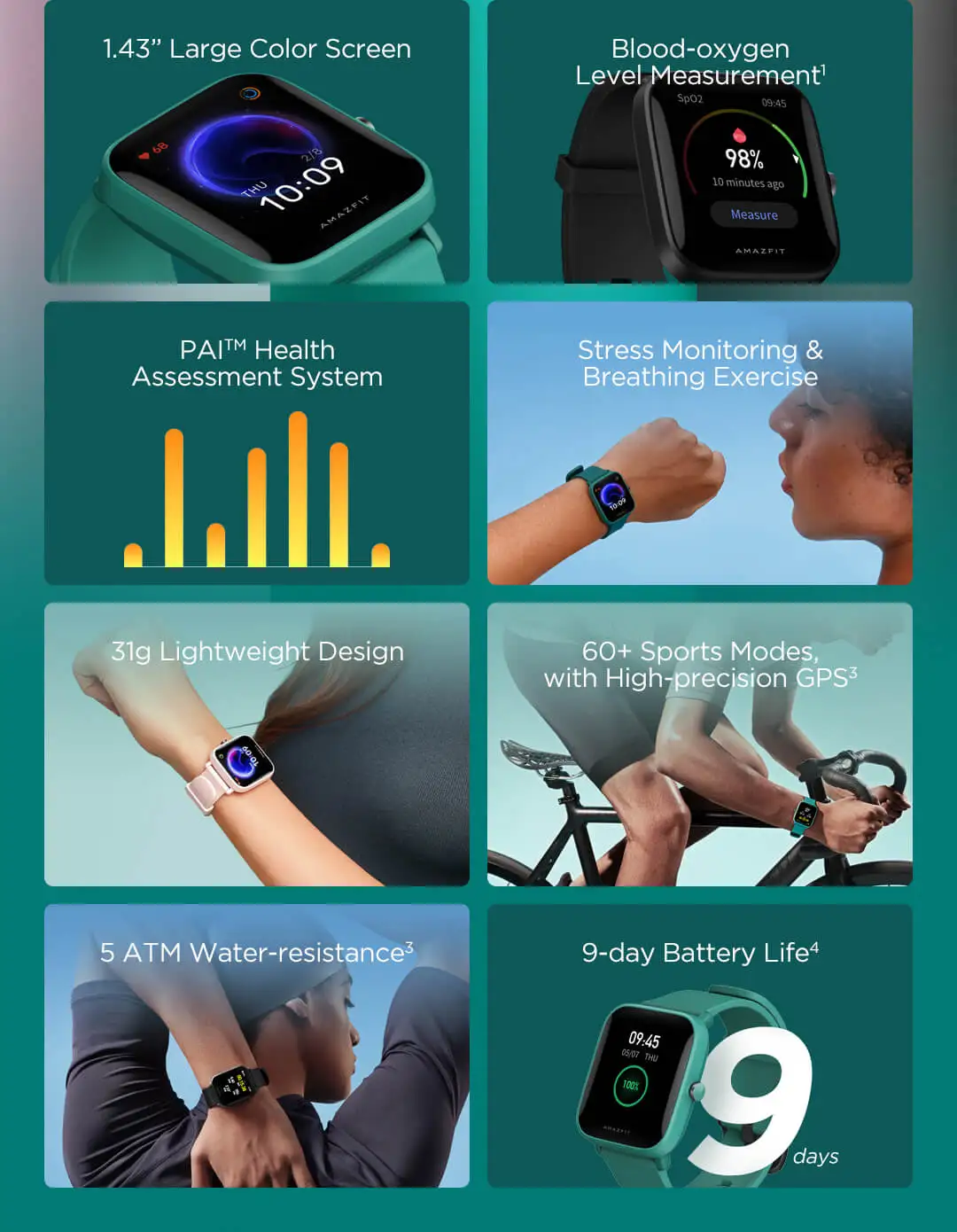 I-BIKE SMART4U Smartwatch Blu, Cinturino Incluso, Display Funzionale E Stile Sportivo