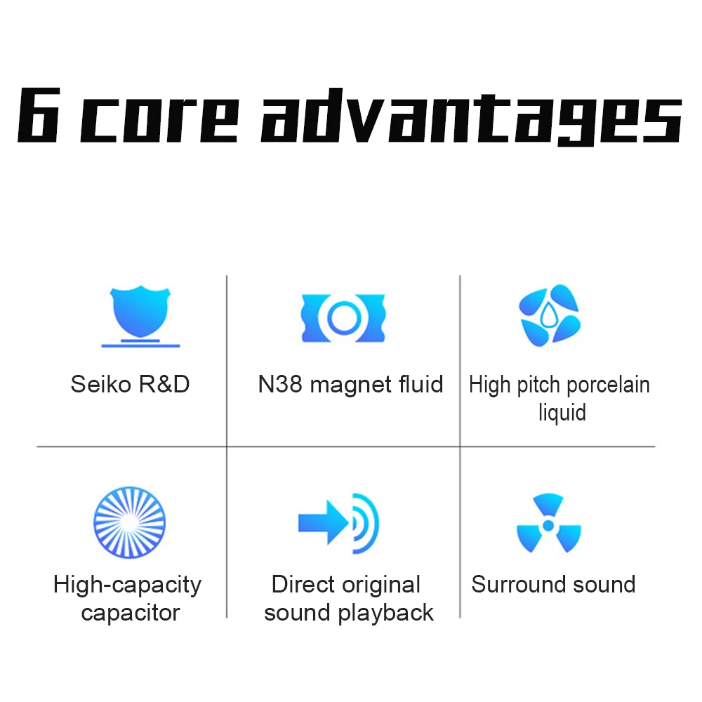 2pcs Universal Car Tweeter Loudspeakers 150W 4Ohm Automobile Door Audio Speakers Music Player Built-in Crossover for Car Audio