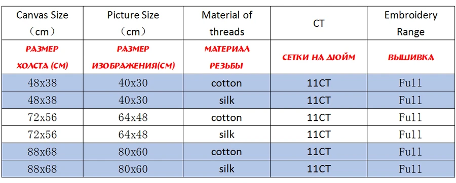 NCKF278-商品规则表格