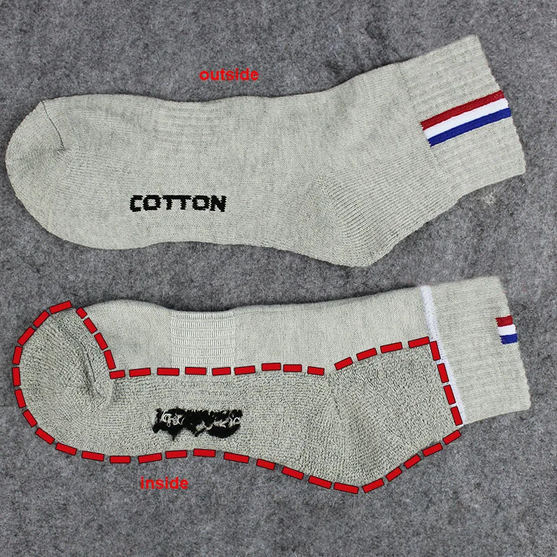 Рисунок 4 - Носки унисекс короткие