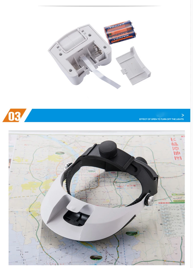 Optical Lens Head-mounted LED Magnifier 5X Magnification Effect For Repairing Experimental Surgery