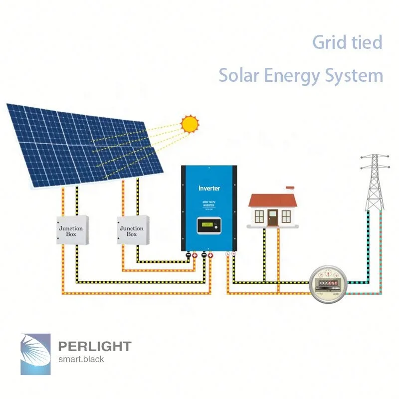 

80Kw 100Kw 150Kw Storion Solar Storage System Commercial Use 80Kw 100Kw 150Kw Integration Solar System