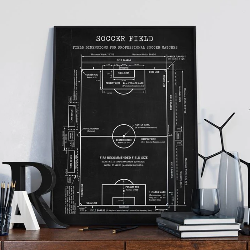 Soccer-Field-Blueprint-Art-Canvas-Painting-Soccer-Patent-Poster-Soccer-Coach-Gift-Boys-Room-Decor-Sports