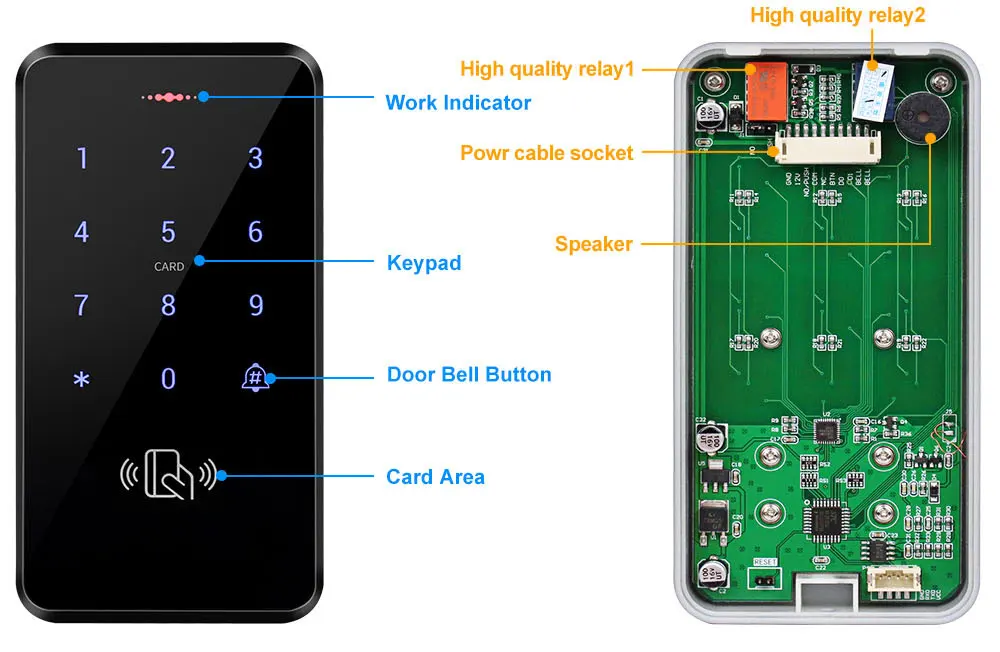 IP68 Waterproof RFID 125KHz Standalone Access Control Keypad with Touch Screen Panel + 10pcs RFID Keyfobs - Famidy.com