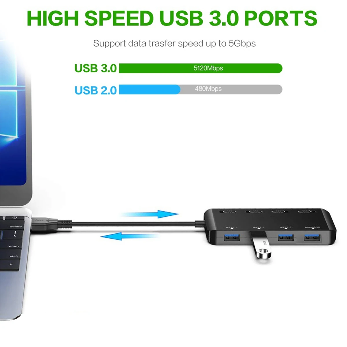 USB3.0 Тип C 4 в 1 Многофункциональный usb-хаб USB3.0 Высокоскоростная передача с переключателем адаптер удлинитель разъем расширения