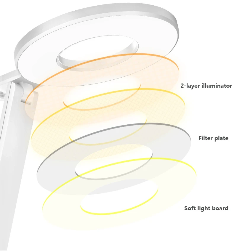 LED eye protection desk lamp USB study book lamp college bedroom night light led book light light for reading reading lights