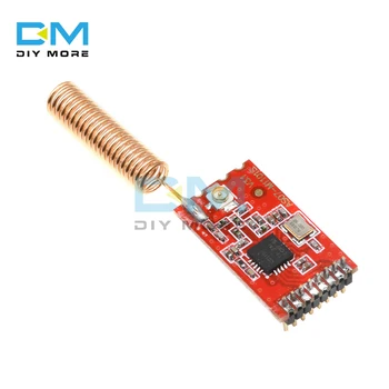 

433M CC1101 10mW Wireless Sender Receiver Module NRF905/SX1212/SI4432