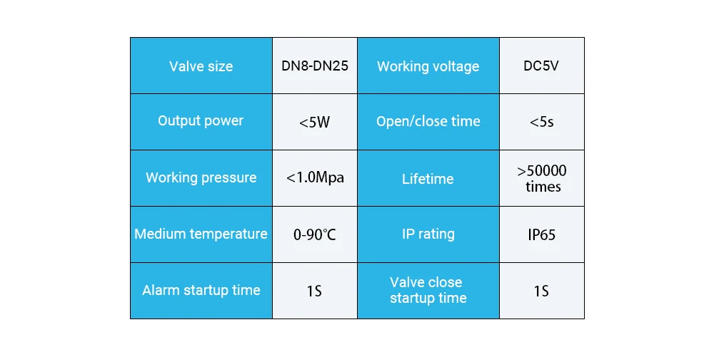 WZ809DN15S2详情_06