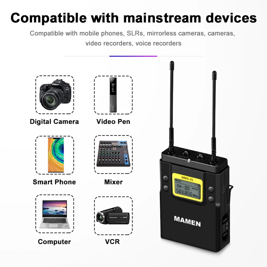 Meike 85mm F1.8 Full Frame /APS-C Manual Focus