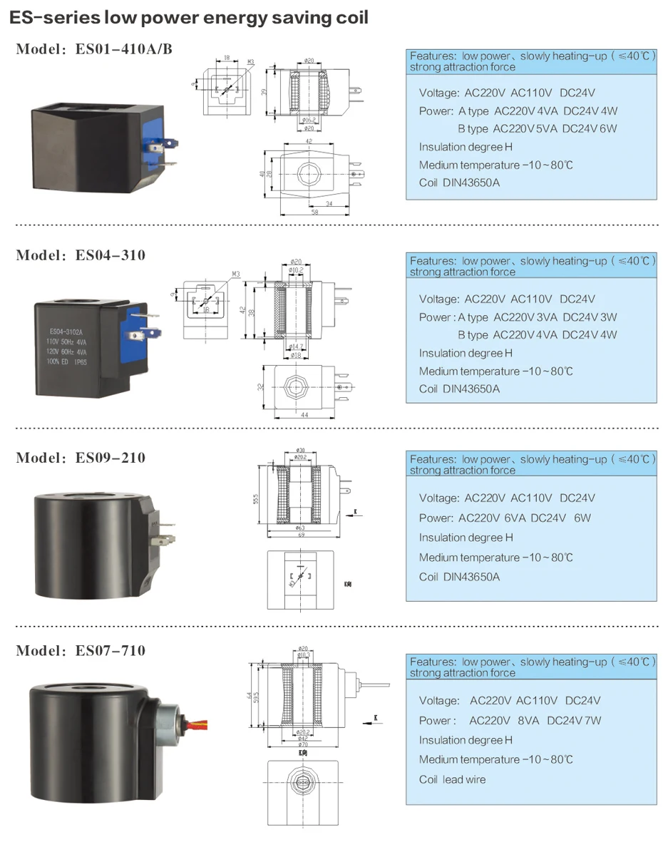 110V 220V 24V 12 V, DN15 DN20 DN25 DN32 DN40 DN50, нормально закрытый/открытый пластиковый электромагнитный клапан, водяные клапаны, G или NPT резьба