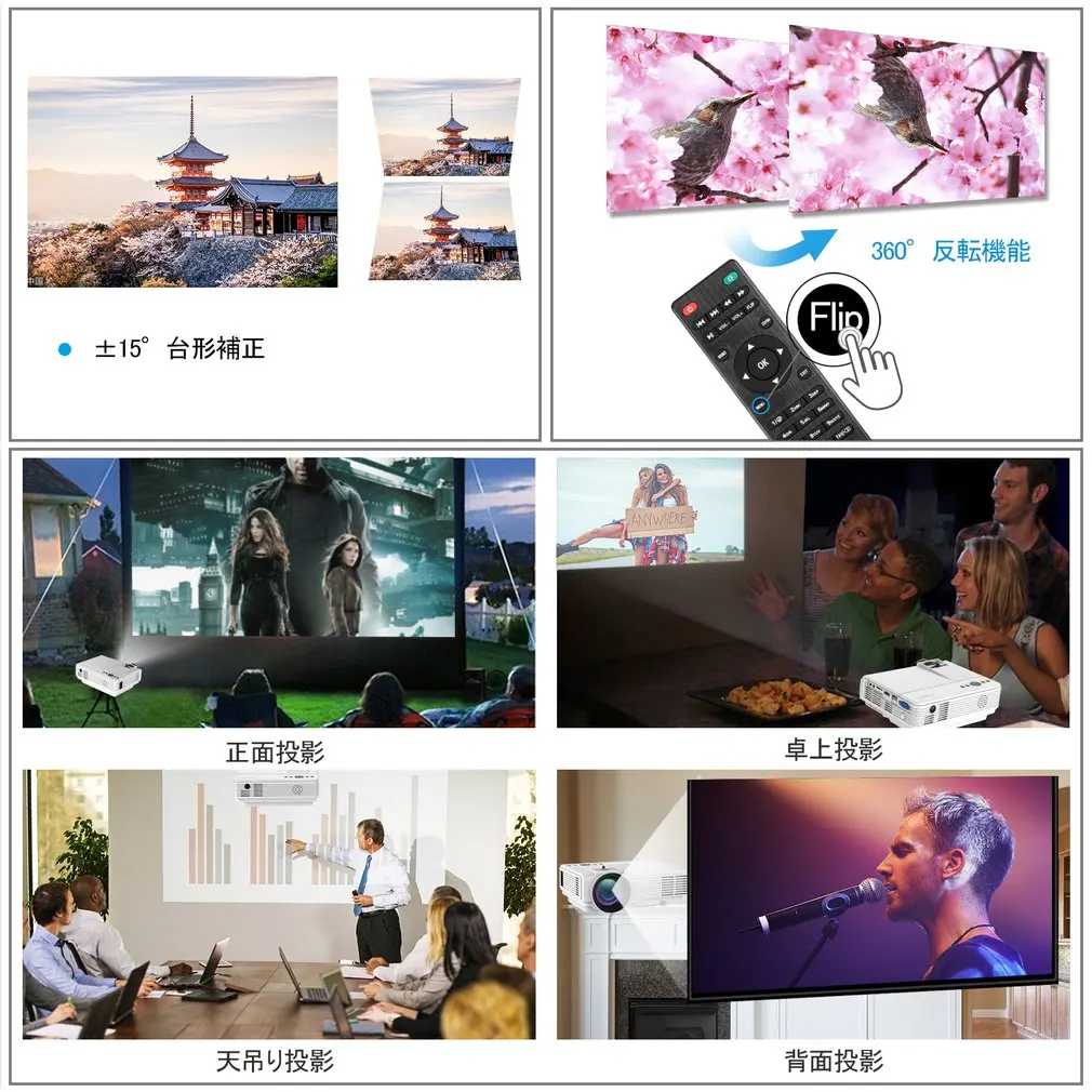  LESHP Q5 LED Projector 800*480 Pixel 1200LM Mini Home Theater Video Projector Home Cinema TV Laptop