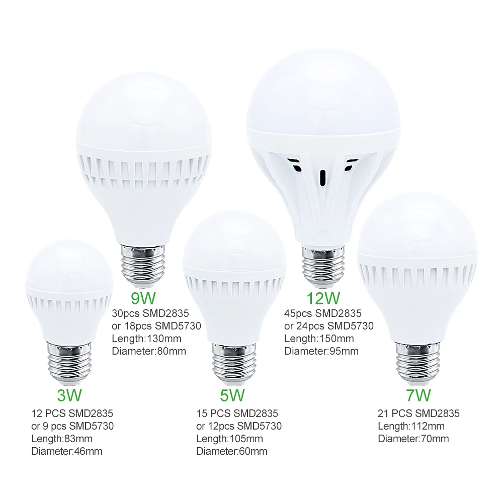 1 шт Высокое Мощность Lamparas Светодиодная лампа E27 2835 SMD 5730 3 Вт 5 7 9 12 заменить