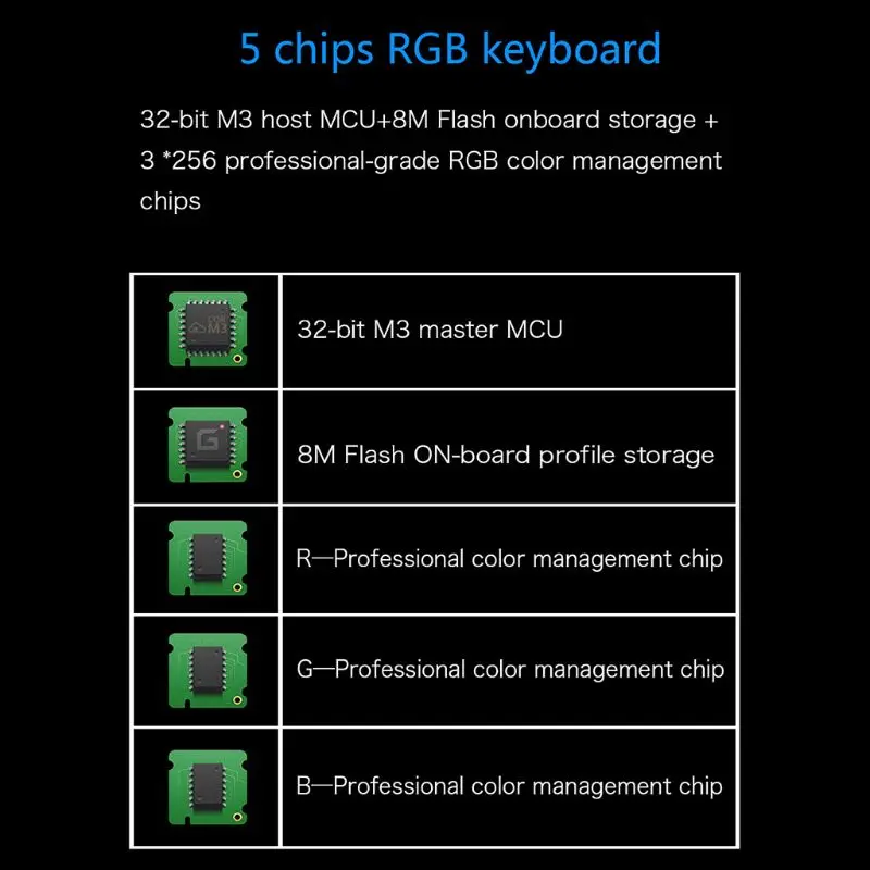 RGB LED Backlit Bluetooth 5.0 Wireless Mechanical Keyboard Portable Gaming Keyboard 61 Keys Mini Keyboard