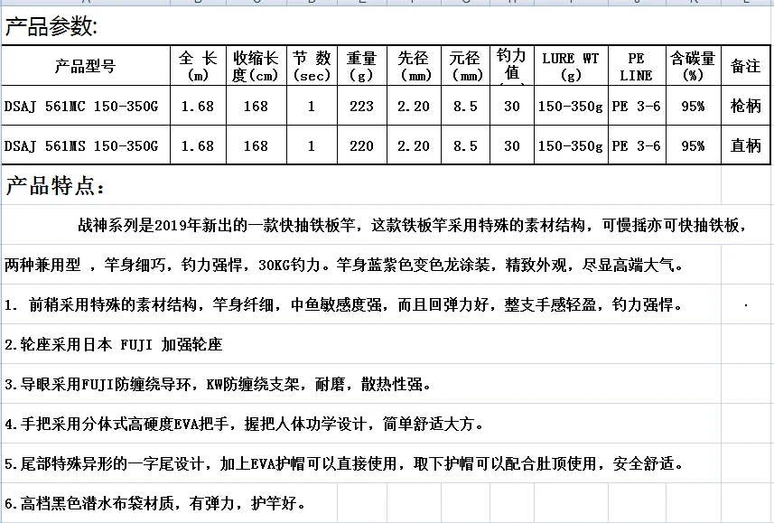 DSNY джиггинг полный Fuji части односекционный Спиннинг/литье стержень Corss карбоновая лодка стержень джиггинг стержень 30 кг твердый наконечник