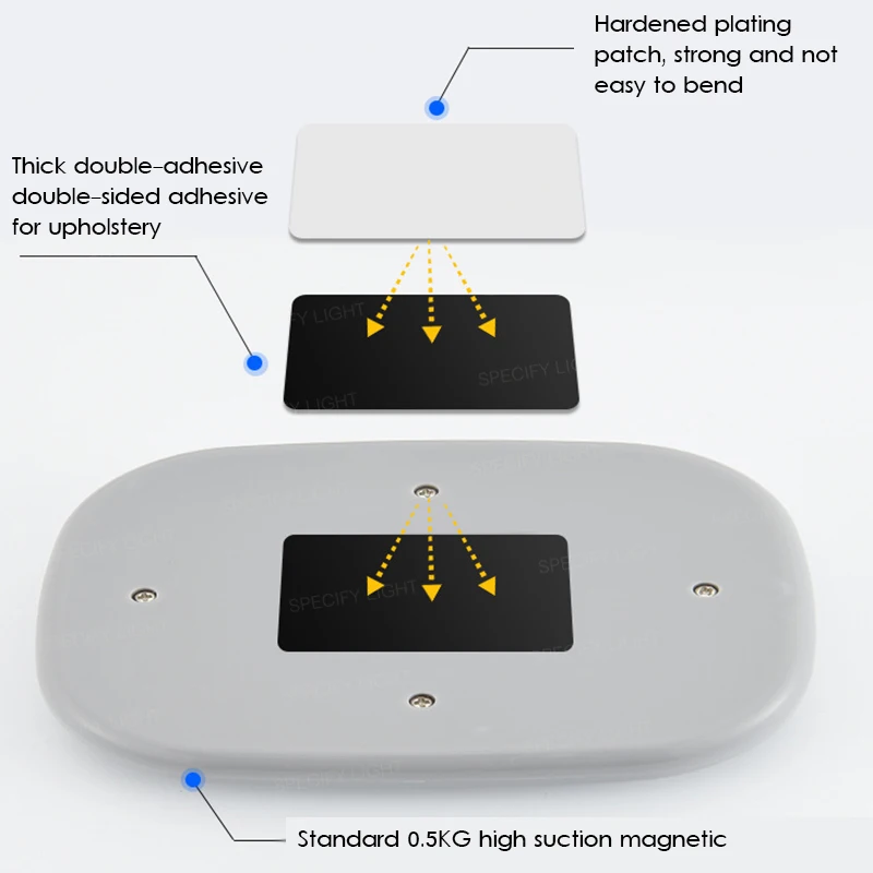 Car Interior Reading Light Auto USB Charging Roof Magnet Auto Day Light Trunk Drl Square Dome Vehicle Indoor Ceiling Lamp (8)