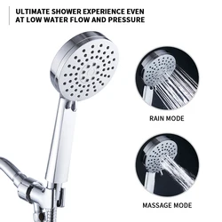 SOGNARE Shower Head High Pressure Bathroom Accessories Self Cleaning Anti-Clogging Nozzles ABS Pommeau De Douche Alcachofa Ducha