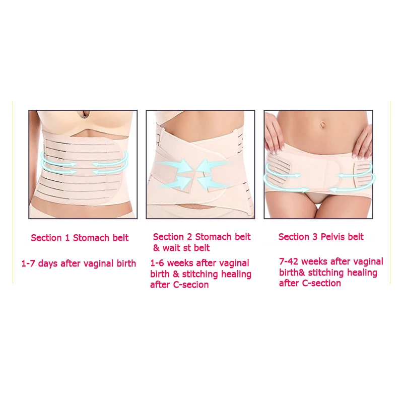 3 in 1 Postpartum Belly Abdomen Pelvis Band Support Body Recovery Shapewear  Waist Cinchers Trainer Corset Maternity Bandage