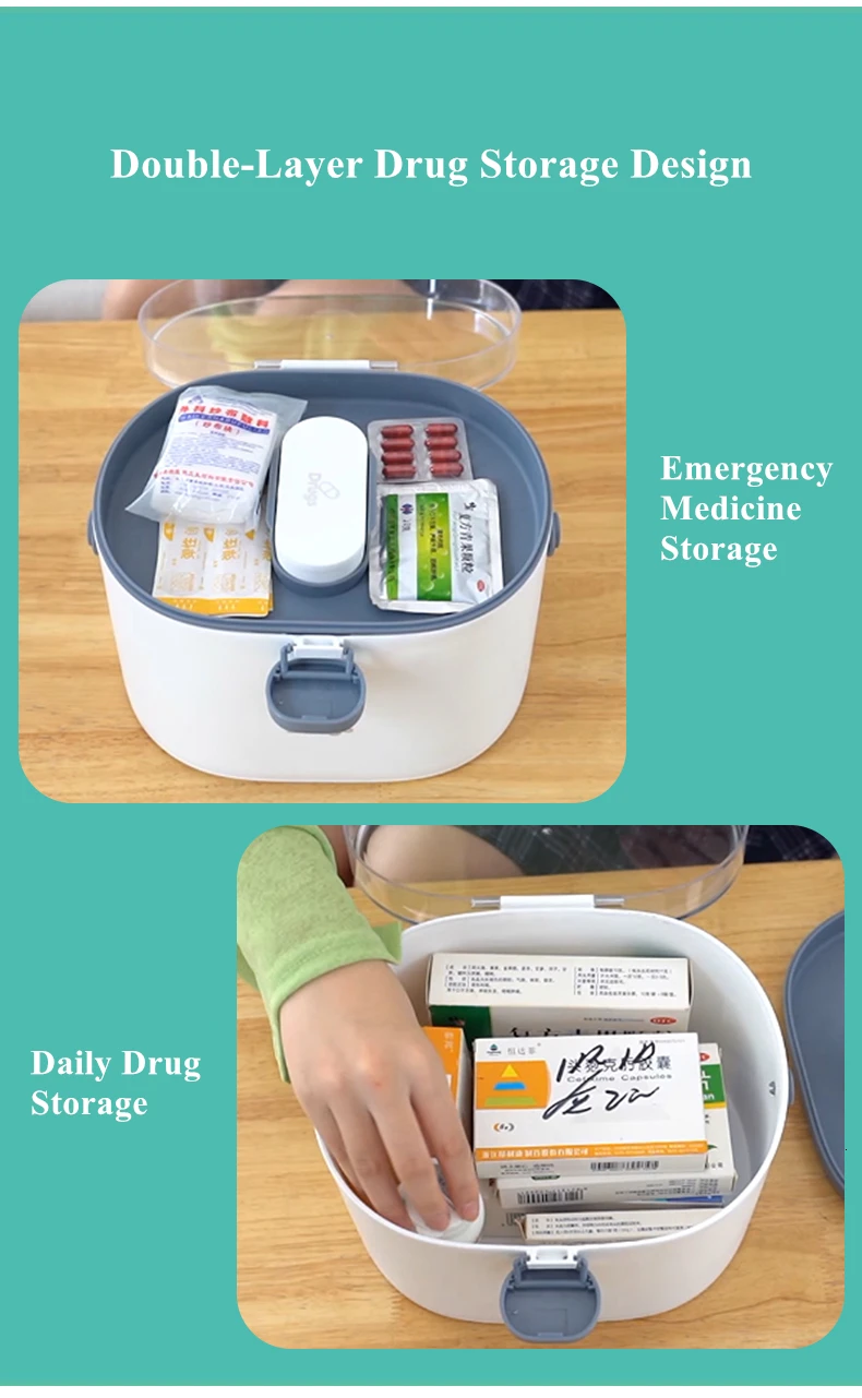 Модная аптечка для дома аптечка большая портативная медицина с маленькая коробка для таблеток ежедневная медицина органайзер для хранения