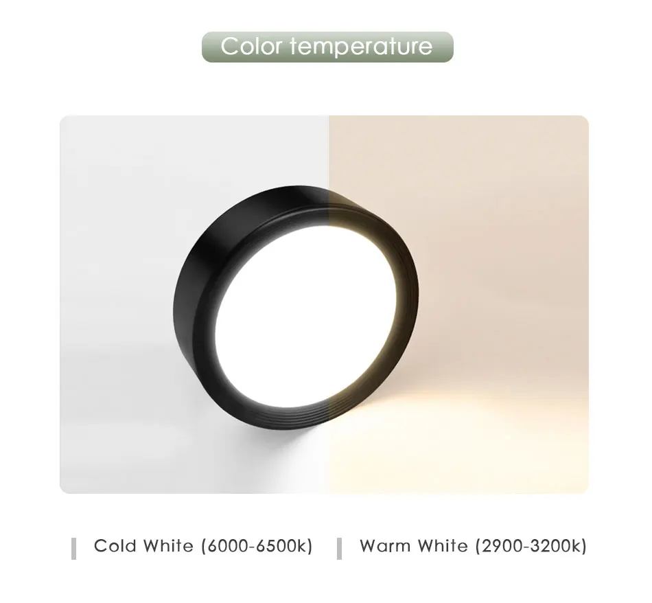 LED Downlight Surface Mount Ultra Thin Indoor Lighting Fixture 3W 9W 12W 15W Living Room Bedroom Kitchen Lamp AC 220V Spot Light